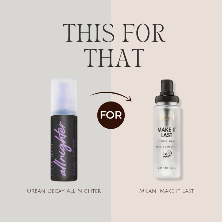 5 Drugstore Dupes That You’ll Love